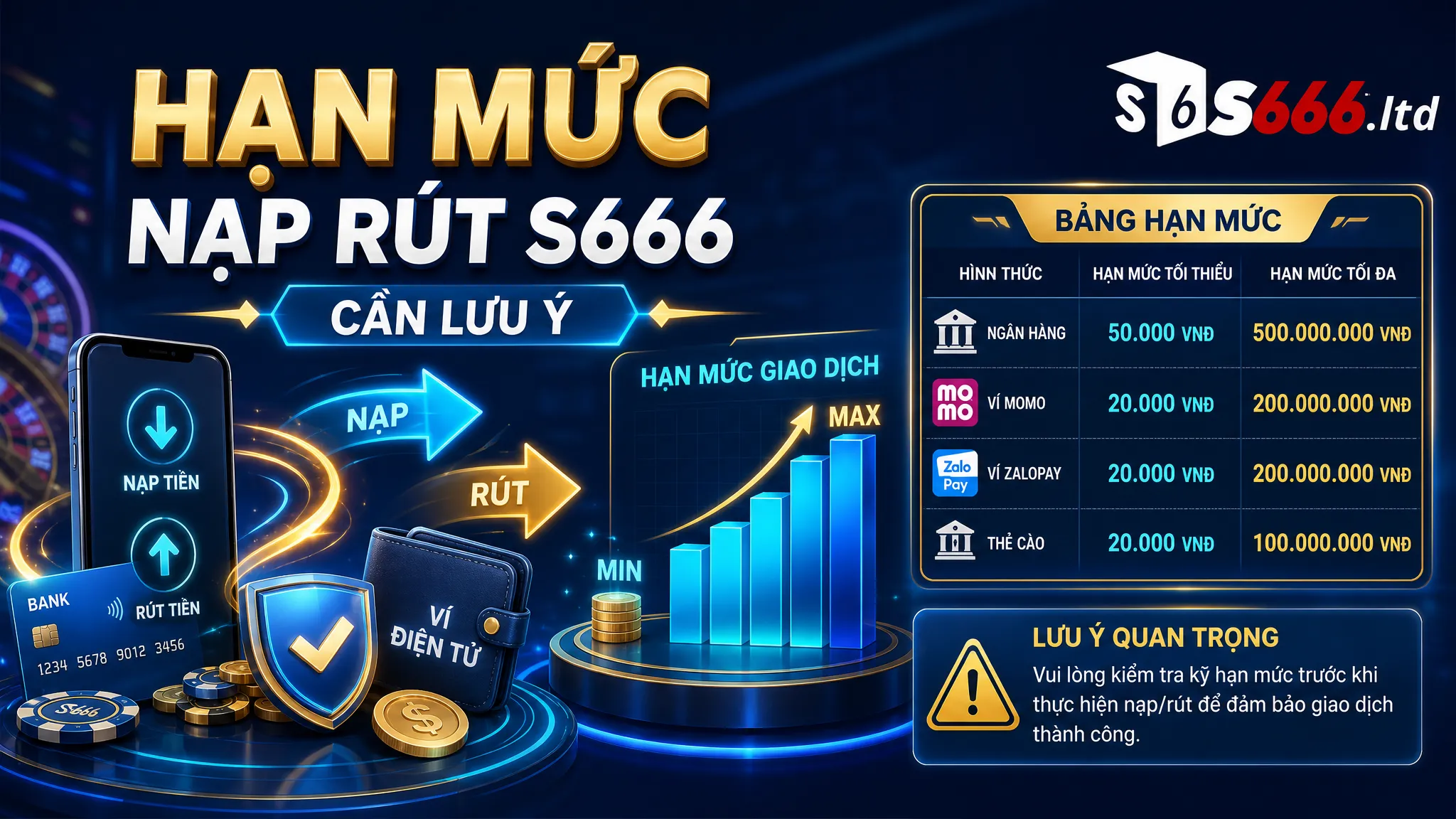 Chính Sách Nạp Rút S666 – Quy Định Giao Dịch Cần Nắm Rõ 2 Hạn mức nạp rút S666 cần lưu ý